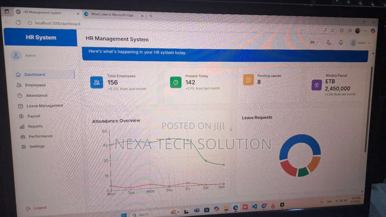 Hr.System Development