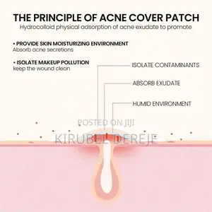 Pimple Patch