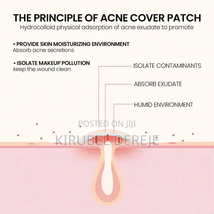 Pimple Patch