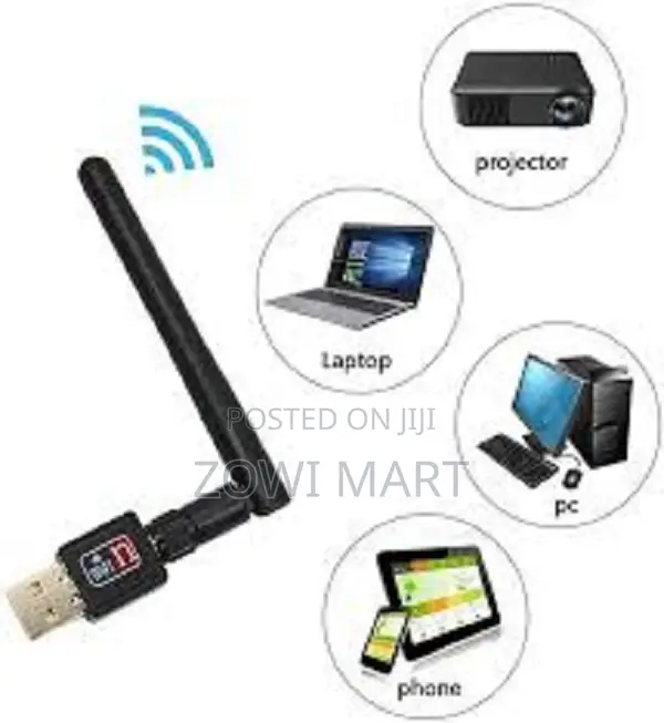 Mini Usb Wifi Adapter 600mbps With Antenna – 802.11ngb