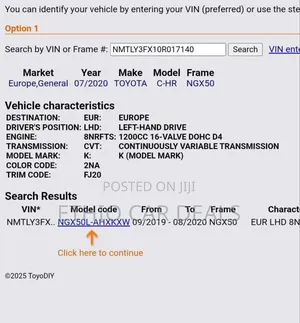 Toyota C-HR Limited FWD 2020 White