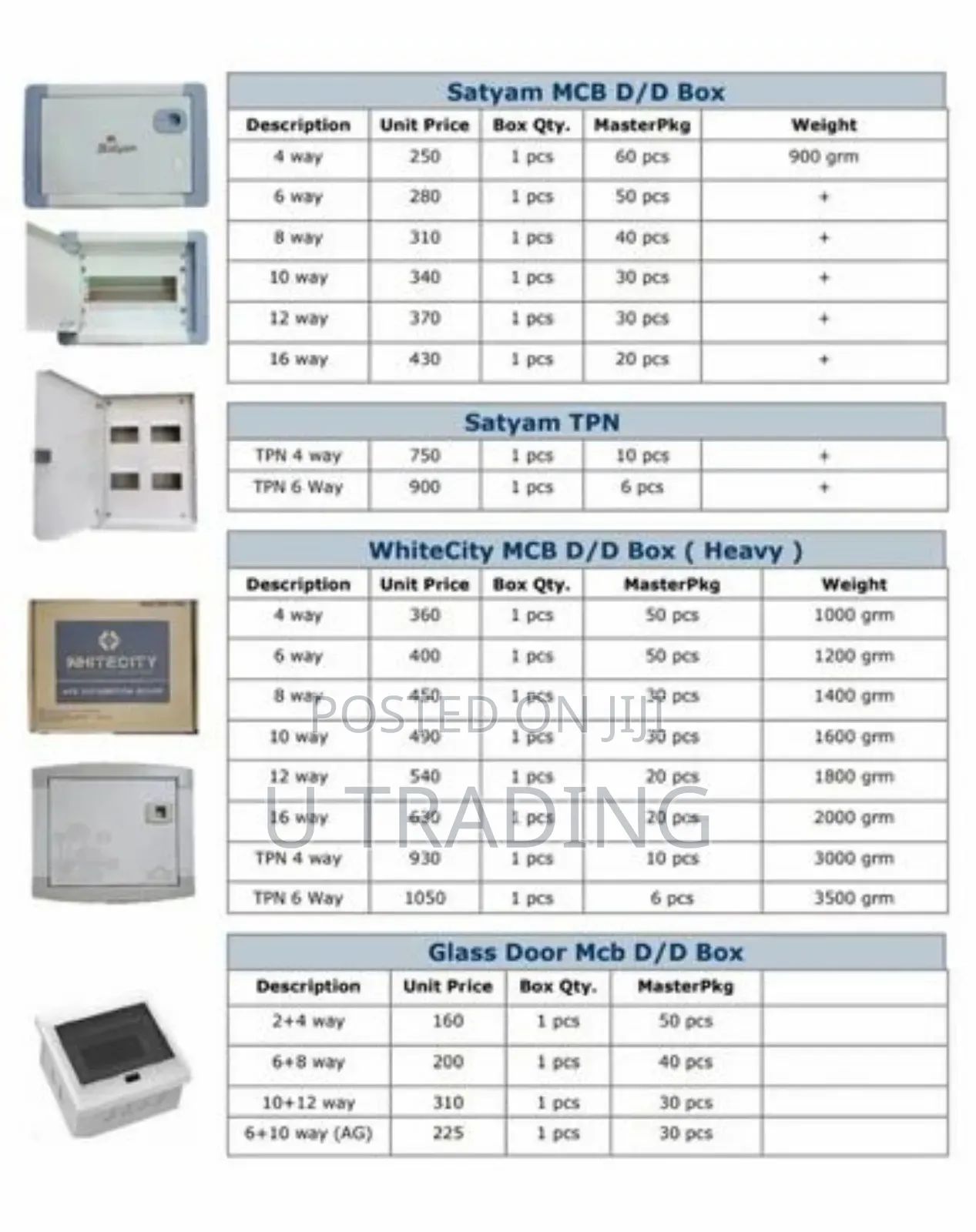 Electrical Distribution Board