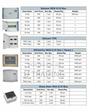 Electrical Distribution Board
