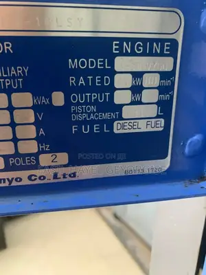 Silent Generator (Used for Home