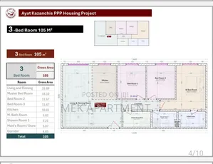 3bdrm Apartment in ካዛንቺስ, Kirkos for sale