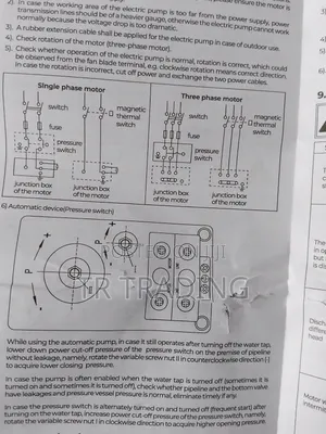 Leo Water Pump 1.1 Kw,220 Volt