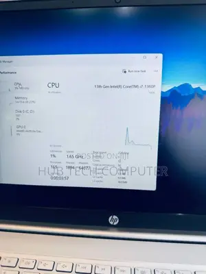 New Laptop HP Pavilion 15 16GB Intel Core I7 SSD 1T