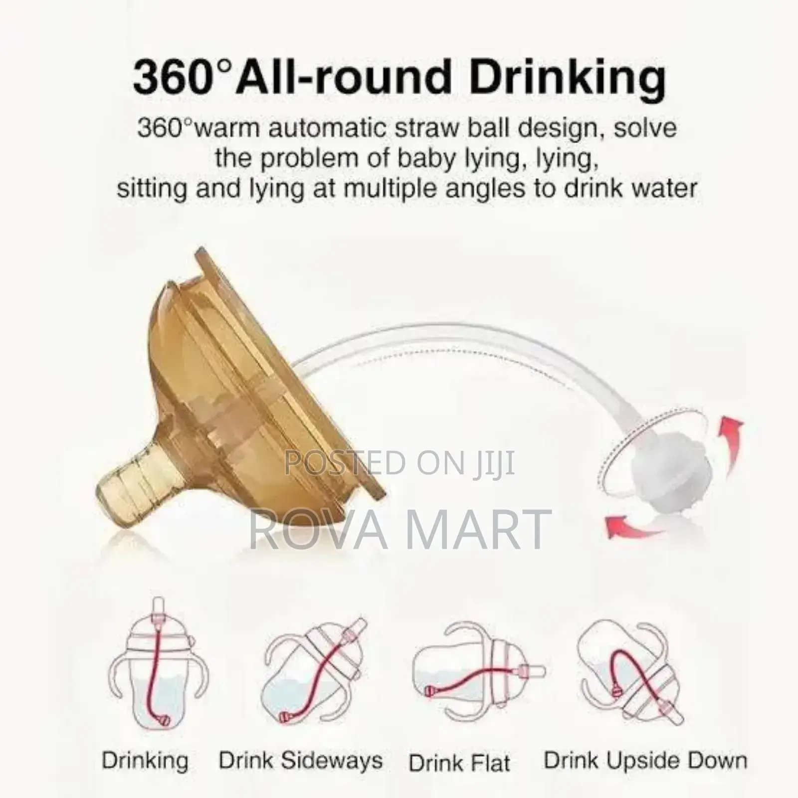 Baby Feeding Set