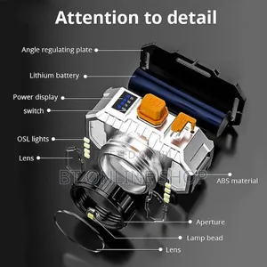 Rechargeable Head Lamp