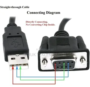 Rs232 Db9 Female to Usb 2.0 PLC Serial Cable