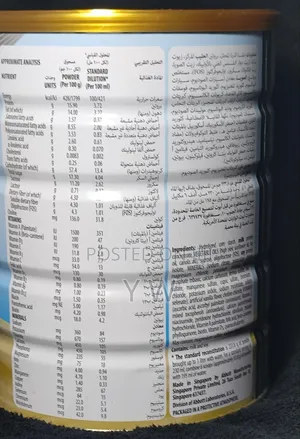 Ensure Balanced Nutrition