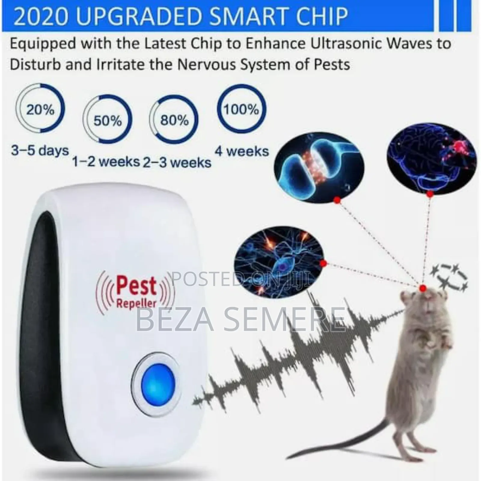 Ultra Sonic Past Repellent Forget