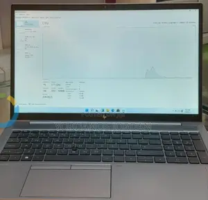 New Laptop HP ZBook Firefly 15 G7 32GB Intel Core I7 SSD 512GB