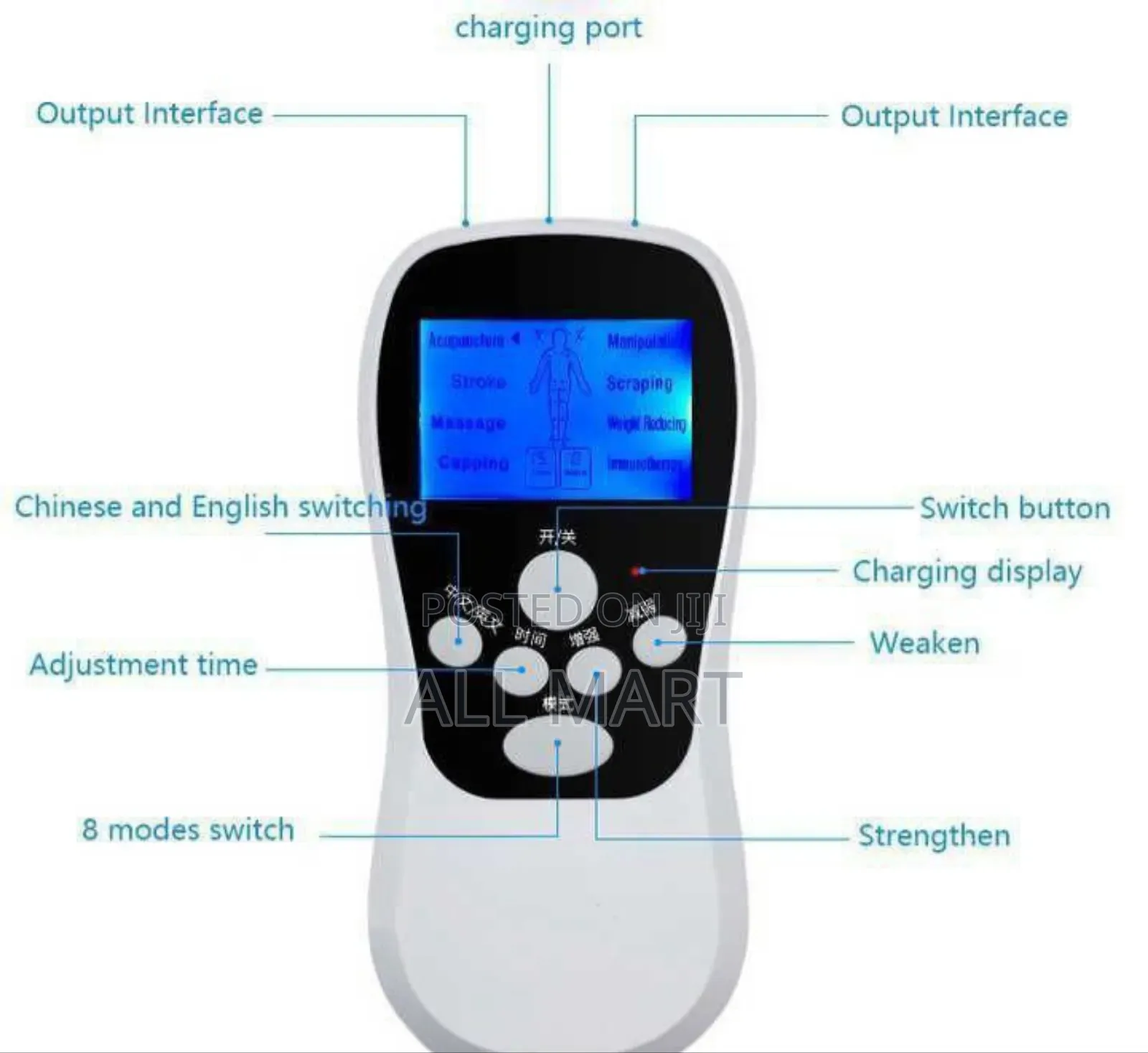 Multifunctional Mini Massager