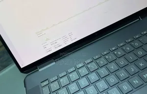 New Laptop HP Spectre X360 16GB Intel Core I7 SSD 512GB