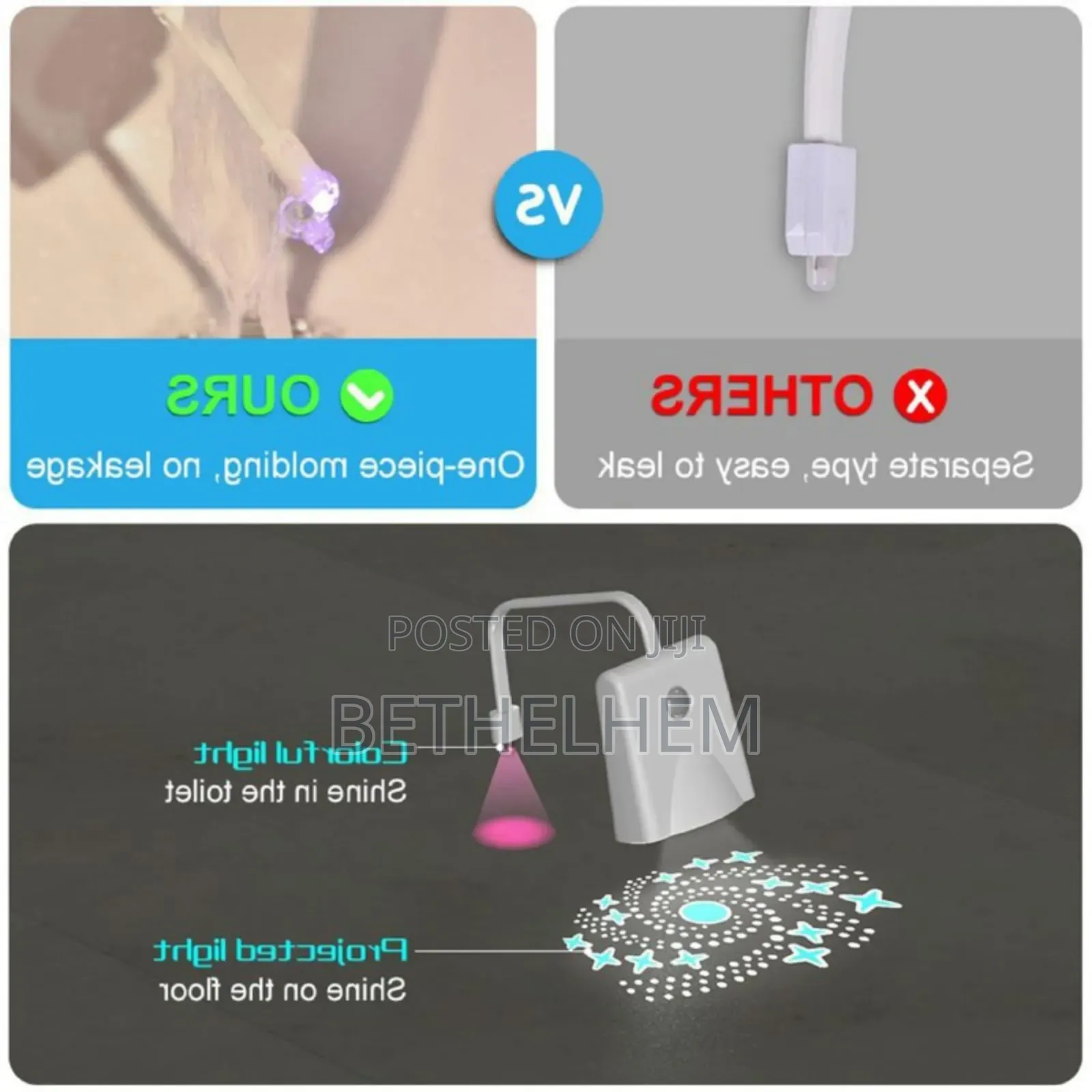 Motion Sensor Toilet Light