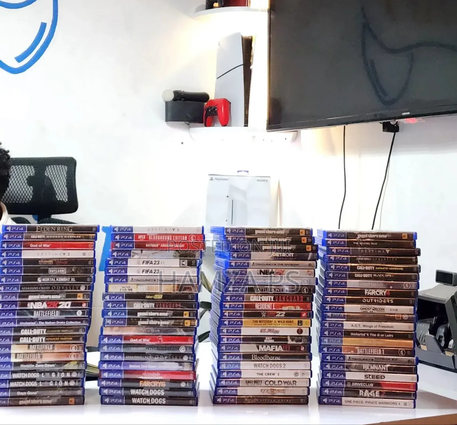 Ps4 and Ps5 the Last of Us