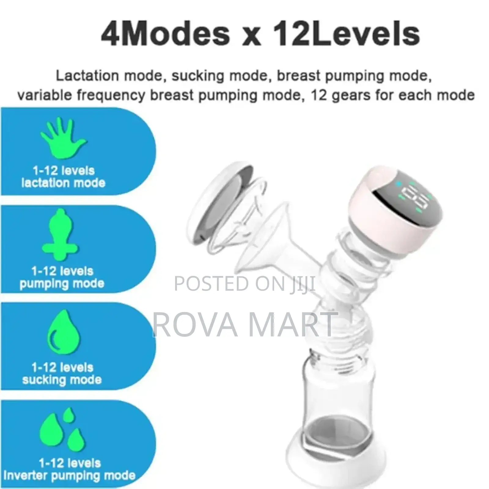 Electric Breast Pump Quality