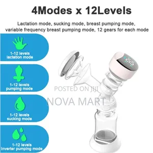 Electric Breast Pump Quality