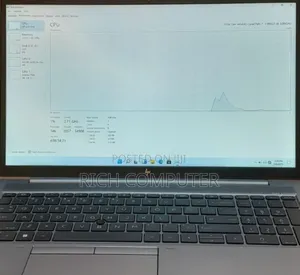 New Laptop HP ZBook Firefly 15 G7 32GB Intel Core I7 SSD 512GB