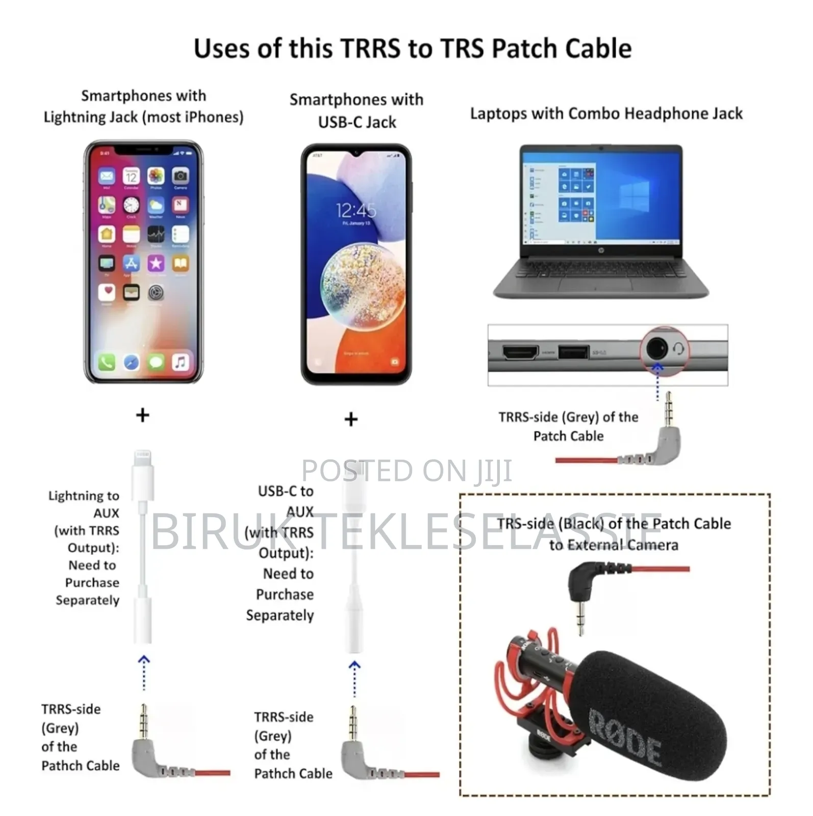 TRS to TRSS for Mobile Phone