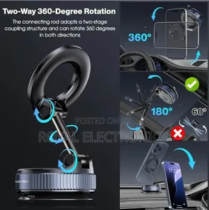 Car Mount Phone Holder