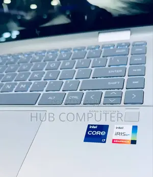 New Laptop HP Envy X360 16GB Intel Core I7 SSD 1T