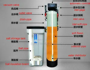 Water Softner With Automatic Flow Controller