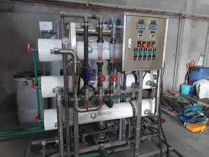 Reverse Osmosis, Ro