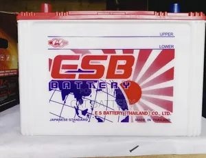 Photo - Full List of Car Battery Types