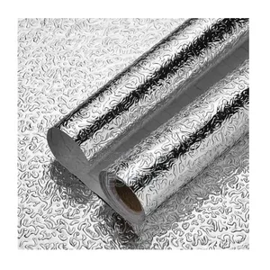 Spill-Proof and Stain-Proof Kitchen Protection Film