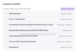Microsoft Excel: Business Intelligence W/ Power Bi Query Dax