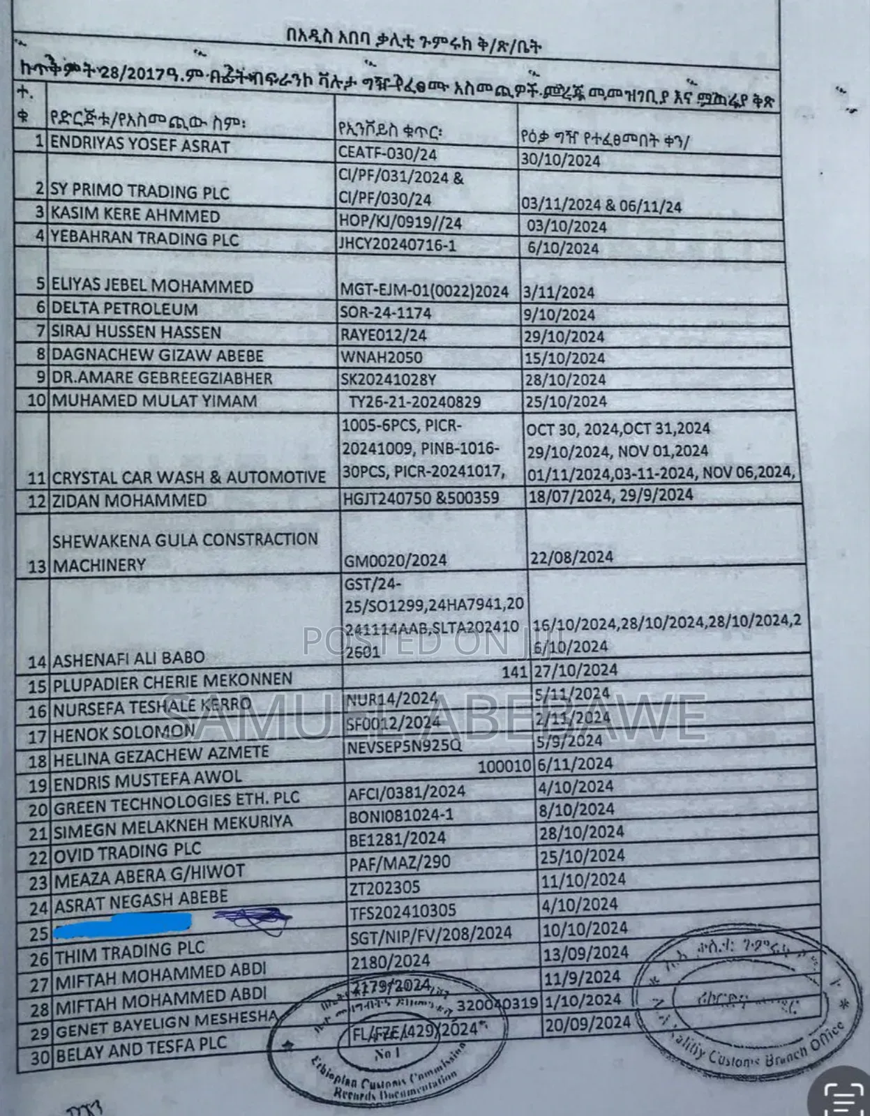 Sino Truck 2024 የድሮ ግብን 336