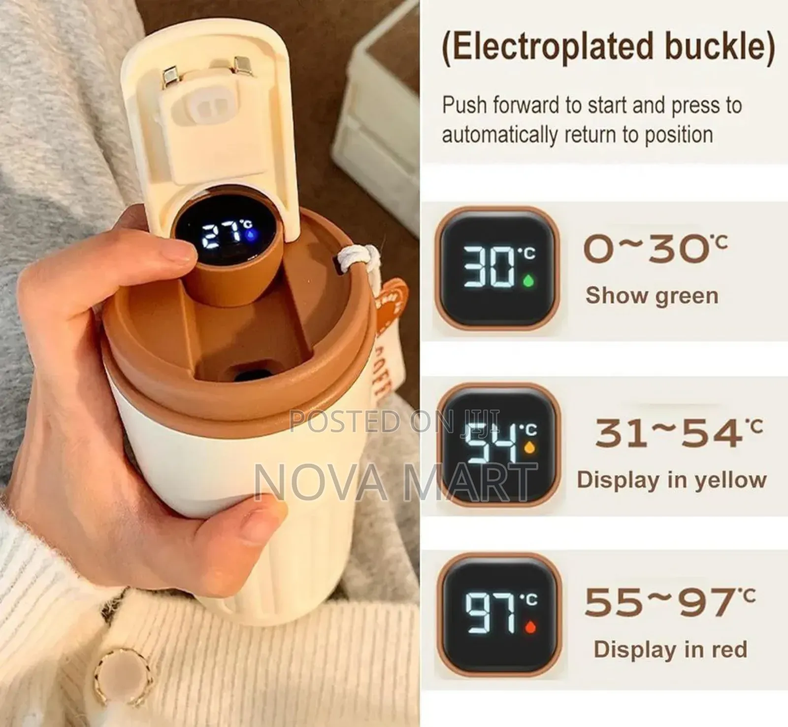 Smart Led Temperature Display Bottle