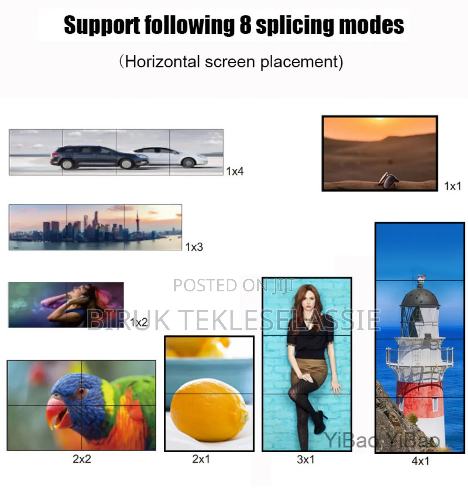 Video Wall Controller 2×2