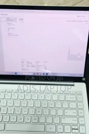 New Laptop HP Pavilion 15 16GB Intel Core I5 SSD 1T