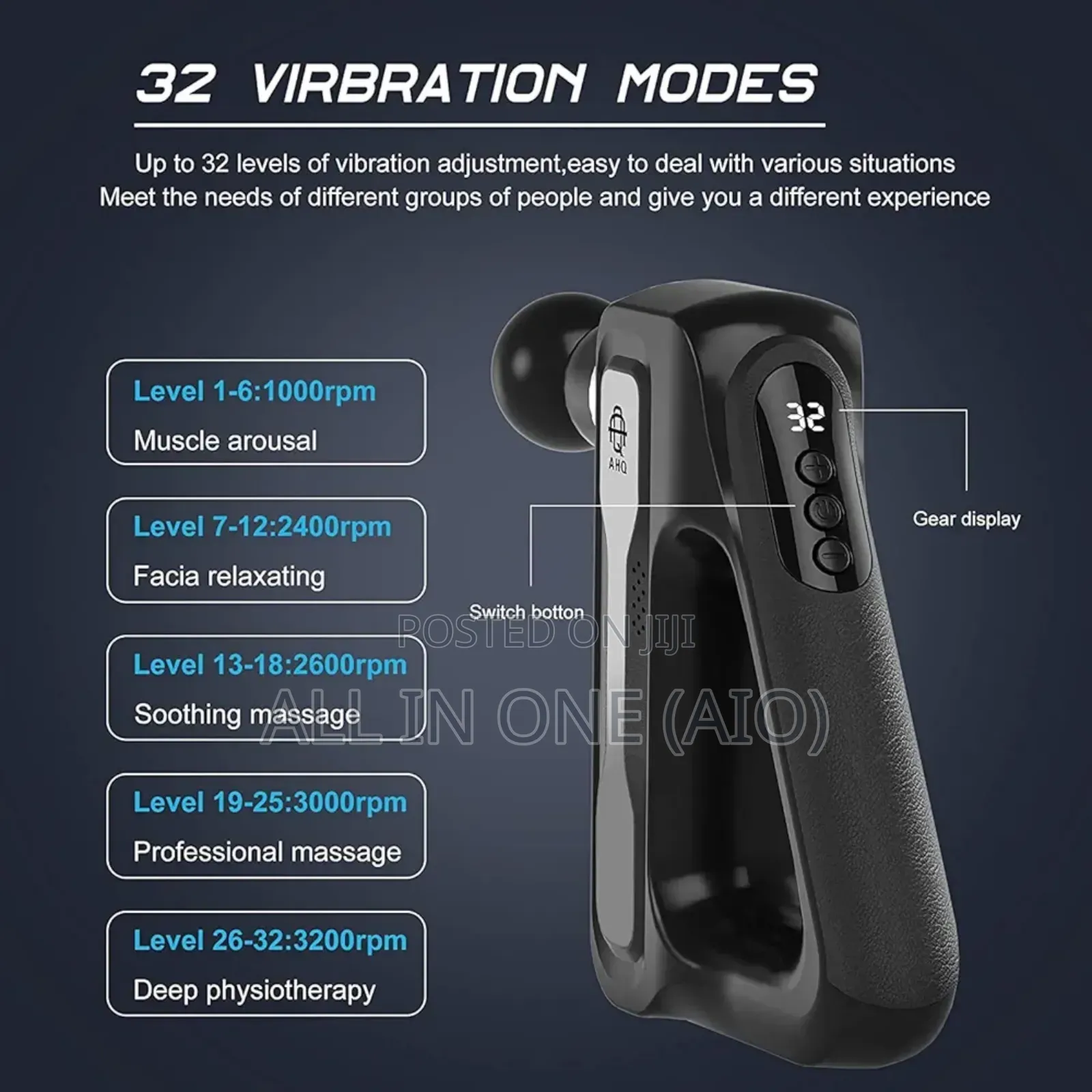 Fascial Gun Massager