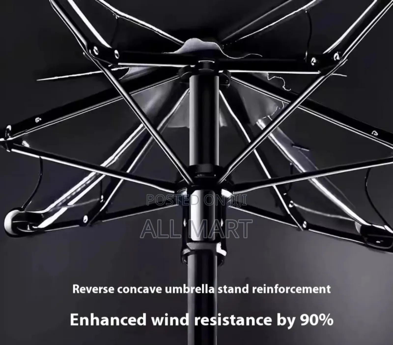 Mini Uv Resistant Pocket Umbrella