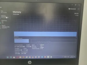 Laptop HP ProBook 445R G6 24GB AMD Ryzen 5 SSD 512GB