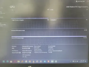 Laptop HP ProBook 445R G6 24GB AMD Ryzen 5 SSD 512GB