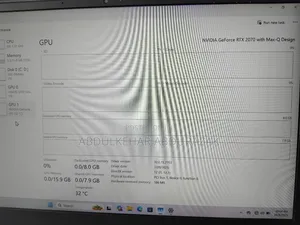 New Laptop HP Envy 15-Ep0xxx 16GB Intel Core I7 SSD 512GB