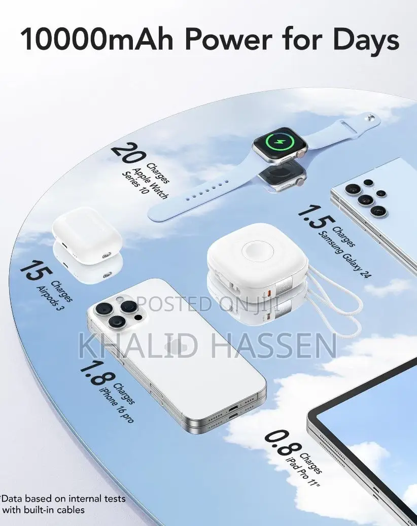 Magnetic Wireless 10000mah Power Bank