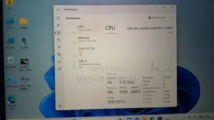 New Laptop HP 14-Ep0063 16GB Intel Core I7 SSD 2T