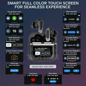 JBL Tour Pro 2 Earbuds Wireless Excellence With the First Smart Case!