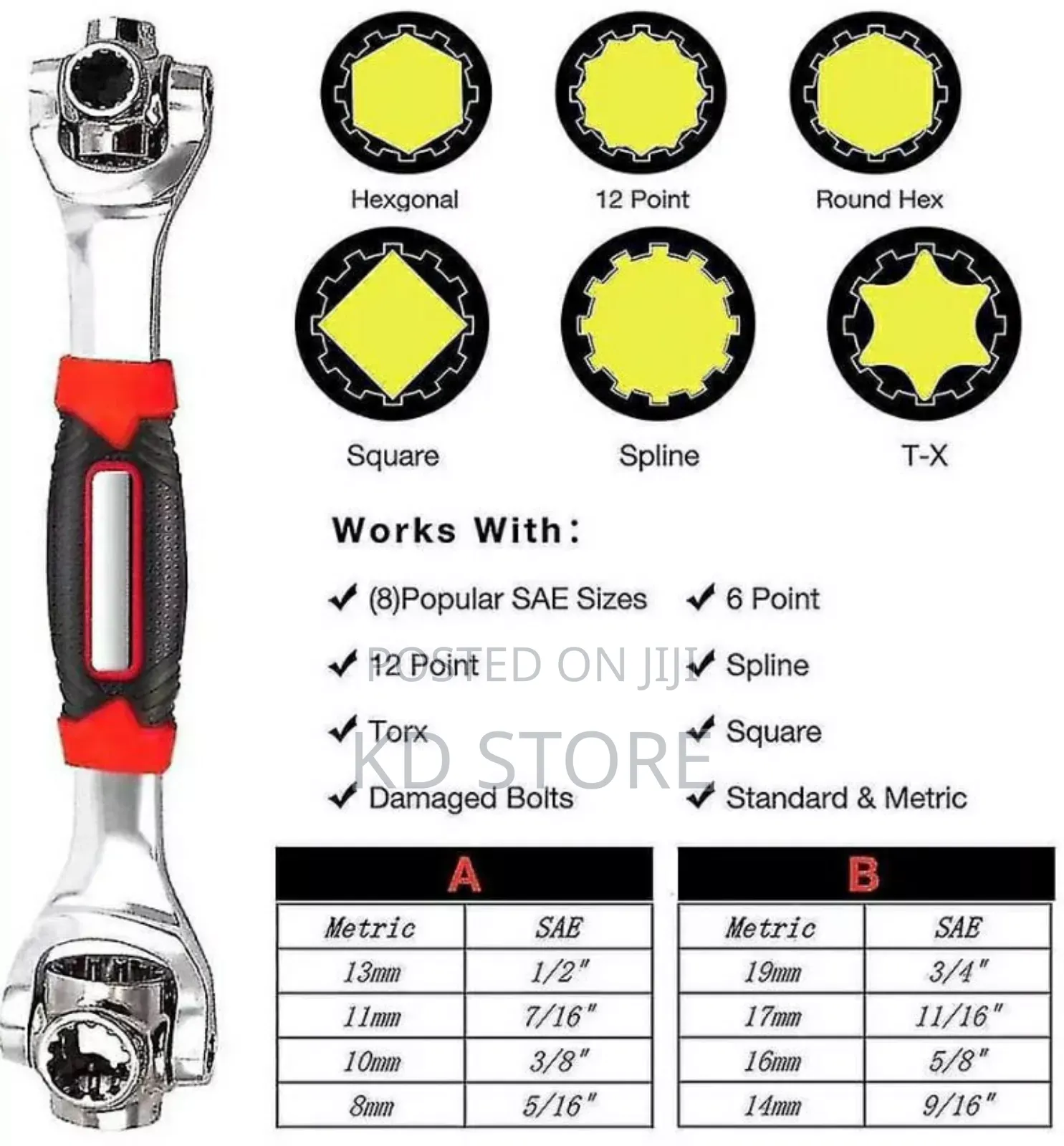 Multifunctional Universal Socket Wrench