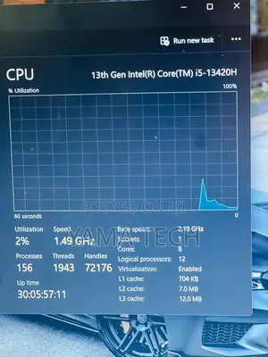 New Laptop Lenovo Ideapad 3 16GB Intel Core I5 SSD 512GB