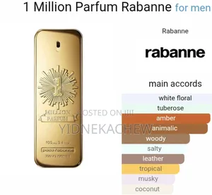 Photo - Best Perfumes of the Year for Him