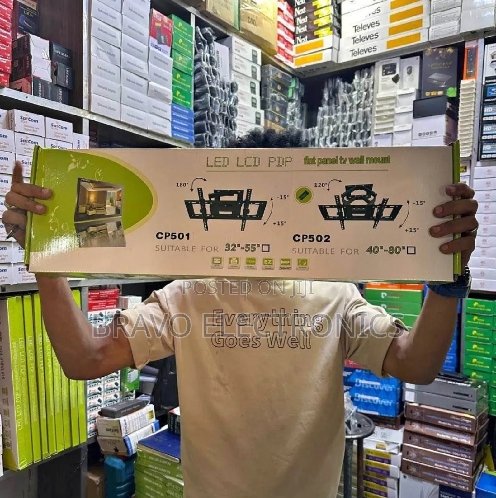  Flat Panel Tv Wall Mount – Strong, Slim Easy to Install! 