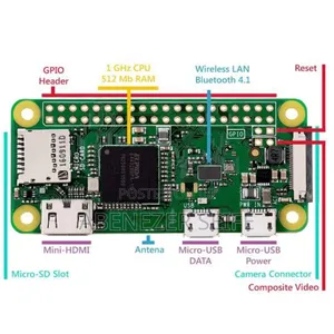 Raspberry Pi Zero W 1.1