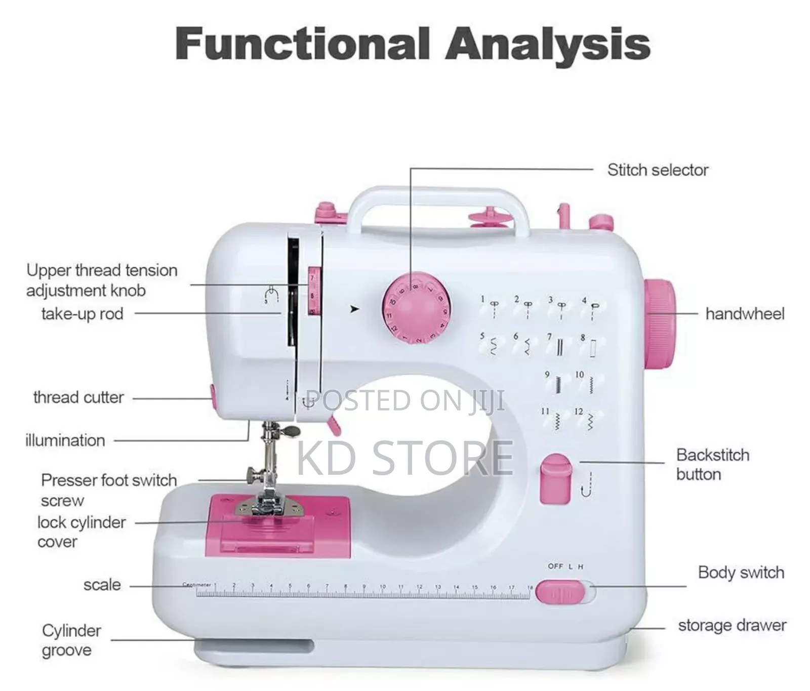 Mini Multifunctional Sewing Machine